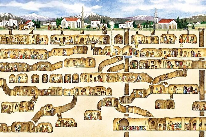 all inclusive/Istanbul to Cappadocia Green Day Tour via Plane - Göreme Panorama: fairy chimneys with photo time built in