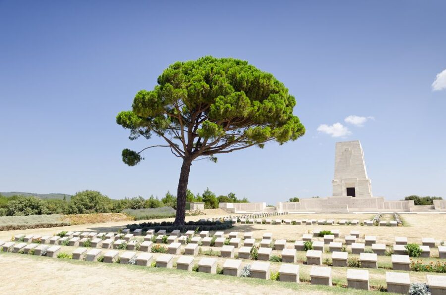 From Istanbul: Gallipoli and Anzac Full-Day Tour - The ANZAC Museum: turning battlefield geography into a timeline