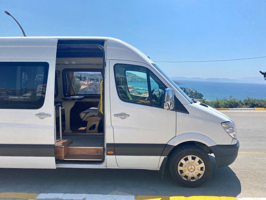 From Istanbul: Private Guided Day Trip to Ephesus with Lunch - Why Flying from Istanbul Makes This Day Trip Work
