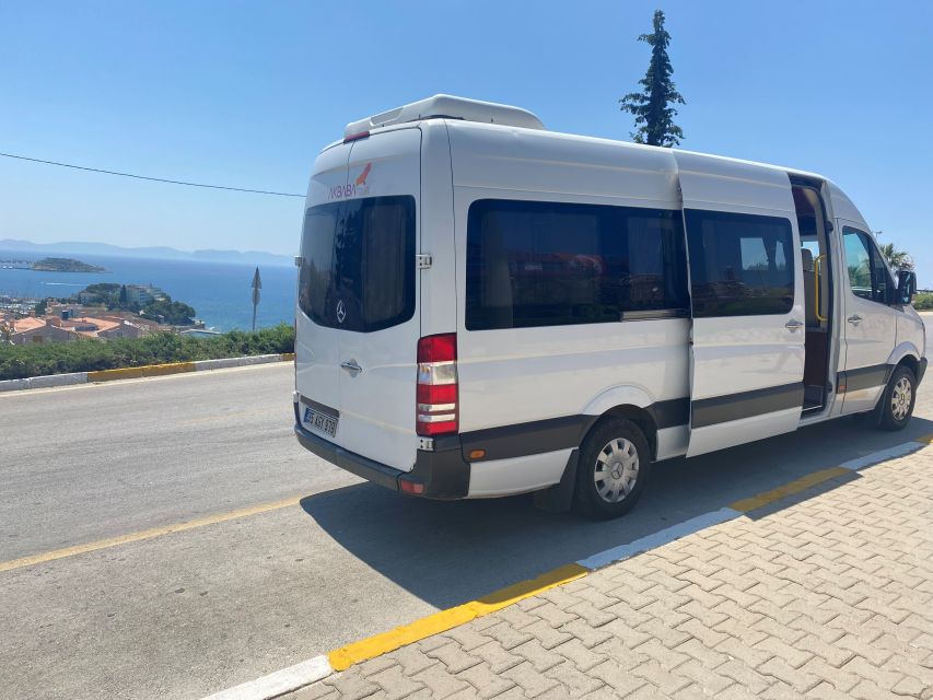 From Istanbul: Private Guided Day Trip to Ephesus with Lunch - Who This Day Trip Fits Best (and Who Should Skip It)