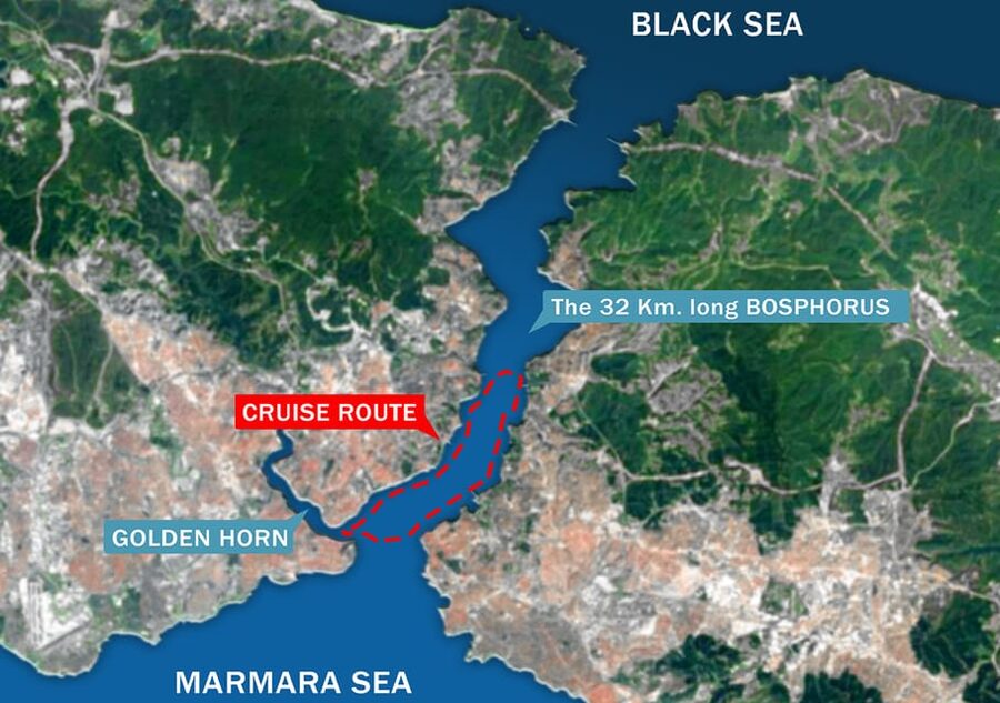 Istanbul: Bosphorus Sightseeing Cruise with Sunset Option - Audio Guide Tips That Save You Time and Frustration