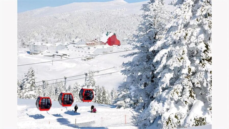 Istanbul: Bursa & Uludag Mountain Day Trip w/ Opt. Cable Car - Cable Car Down and the Snow-Time Reality Check