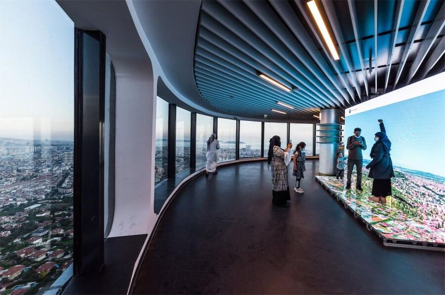 Istanbul: Camlica Tower Entry with Optional Dining Choices - Dining Options: Breakfast, Turkish Tea, Lunch, and a 3-Course Dinner