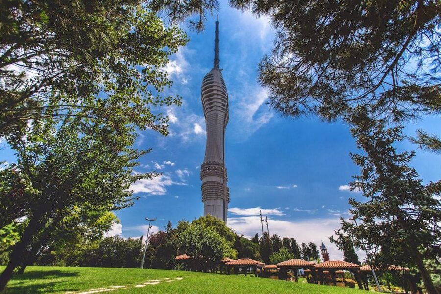 Istanbul: Camlica Tower Entry with Optional Dining Choices - Who Should Book This and Who Might Skip It