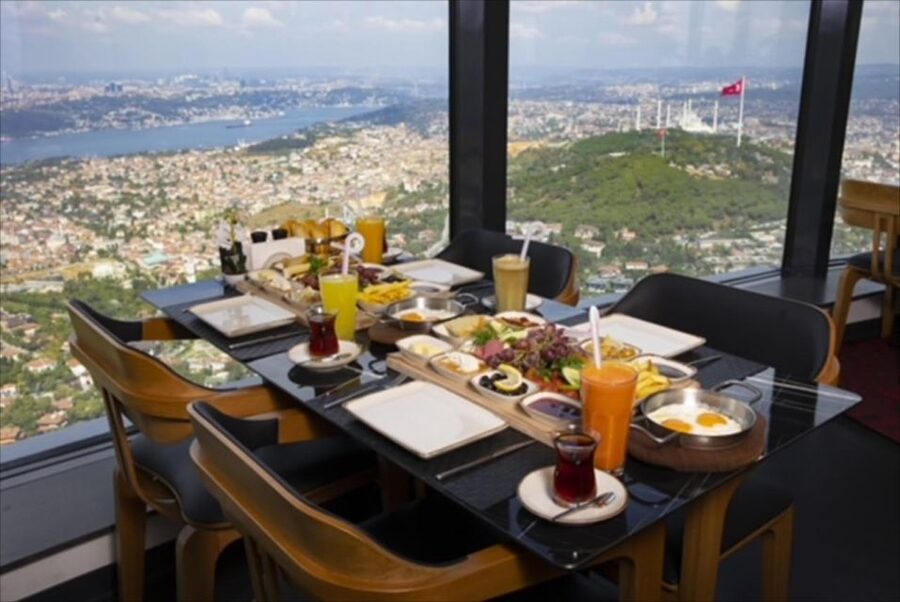 Istanbul: Camlica Tower Entry with Optional Dining Choices - Should You Book Çamlıca Tower With Optional Meals?