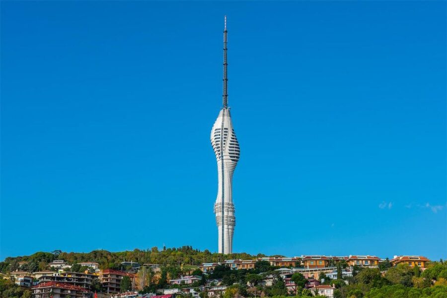 Istanbul: Camlica Tower Entry with Optional Dining Choices - What You’ll Actually See From the 360° Observation Deck