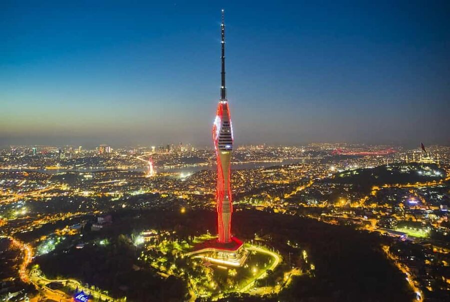 Istanbul: Camlica Tower Observation Deck Admission Ticket - Reading Istanbul From Above: What the Views Will Help You Do