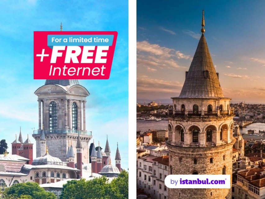 Istanbul Combo: Topkapi Palace & Galata Tower - What you actually get: Topkapi + Galata in one day