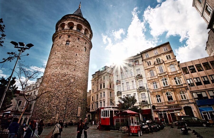 Istanbul: Guided City Highlights Day Trip - Who Should Book This Day Trip (and Who Might Skip)