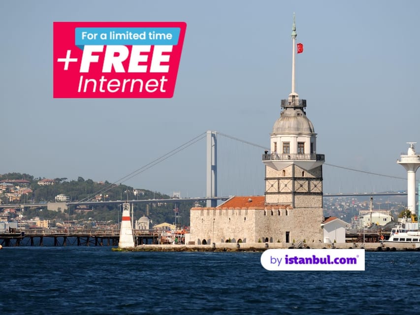 Istanbul: Maiden's Tower Entry Ticket with Audio Guide - Maiden’s Tower: Why This Icon Is Worth Your Time