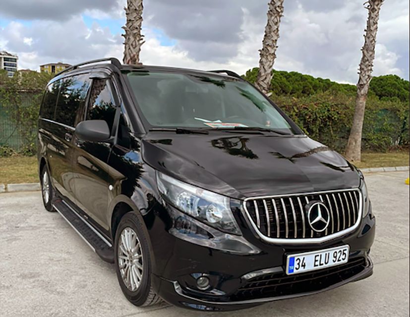 Istanbul: Private Car Hire with Driver - Key highlights at a glance