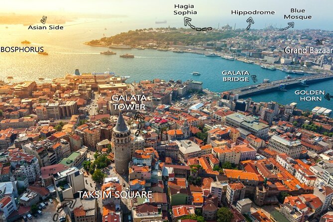 Istanbul Private Tour Guide - Best Walking Tour of Istanbul - Price and Value: What You Really Pay for at $280 Per Person
