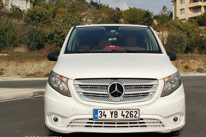 Private Istanbul Tour – Full Day of Iconic Sights & Local Gems - Private Istanbul Touring That Actually Feels Private