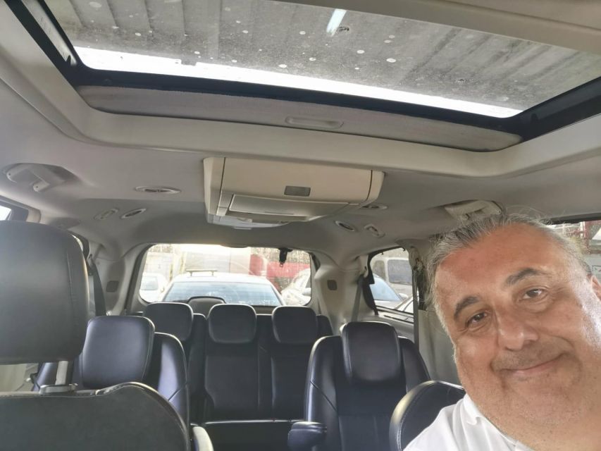 Private Istanbul Tour with Car and Guide - Where Pickup Makes or Breaks the Day
