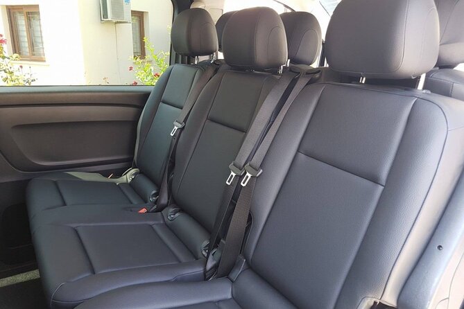 Private Transfer from Istanbul Airport or SAW to City Center - Getting Dropped Off: City Center, Plus What Can Change